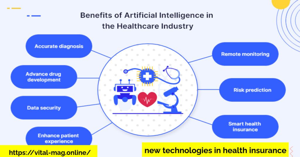 new technologies in health insurance